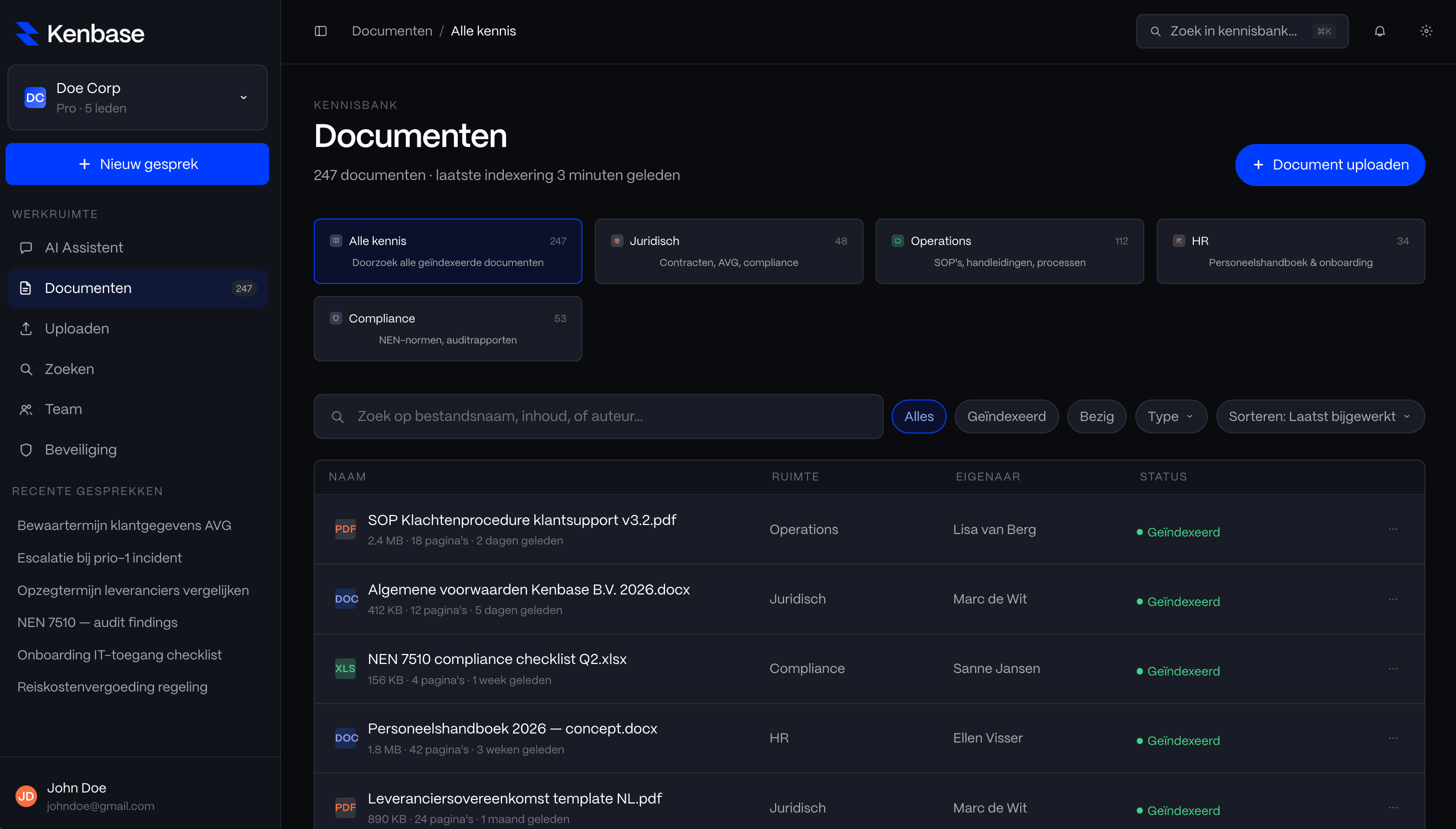Mockup dashboard screen